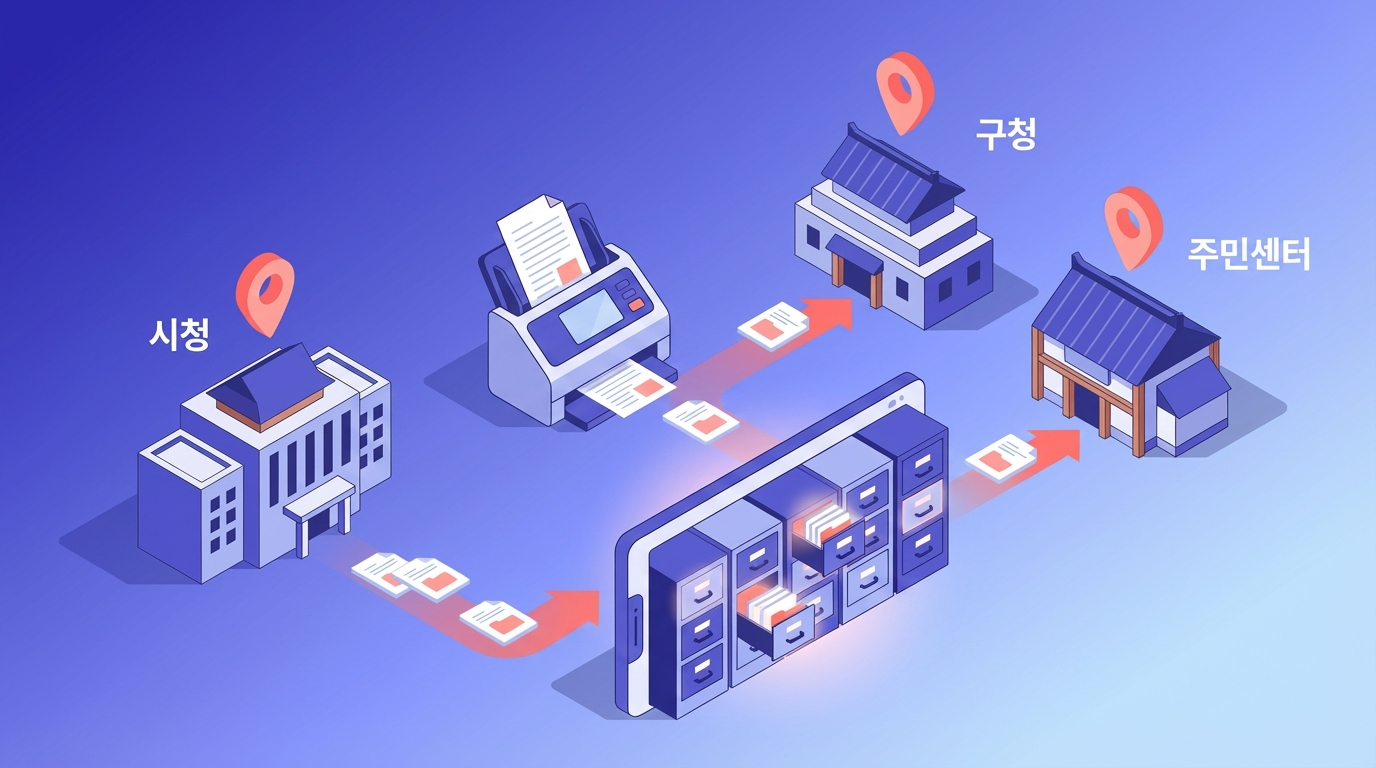 복잡한 자격조건 서류 일러스트 - 신청을 포기하게 만드는 까다로운 조건